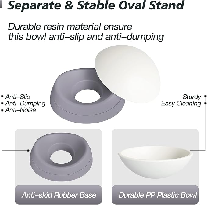 Elevated Cat Food Bowl - Adjustable, Anti-Slip & Anti-Noise, Protects Pet's Spine, Thickened Plastic, 17 Oz
